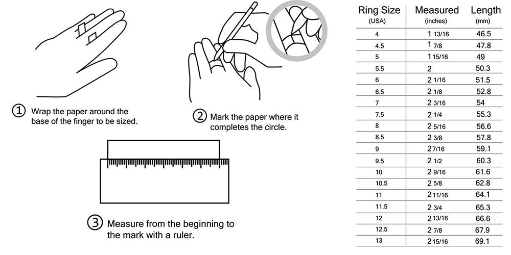 Ring Size Guide | Wilson Jewellery